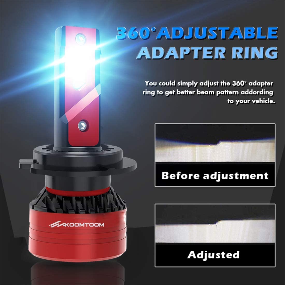 KOOMTOOM LED H7 Lampadina Fari 16000 lm (2 x 8000 lm) Alta potenza 90W Regolabile a 360 gradi Modello di fascio Canbus privo di errori, sostituzione alogena HID 6500K
