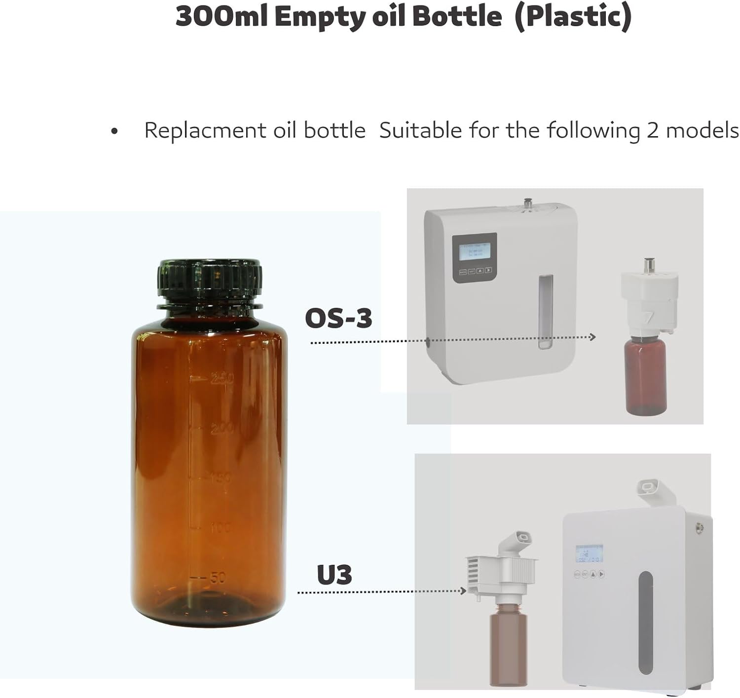Repalcement Empty Essential Oil Bottle for Scent Air Machine (Pro300 /os-3) 300ml - Plastic- Pack of 2
