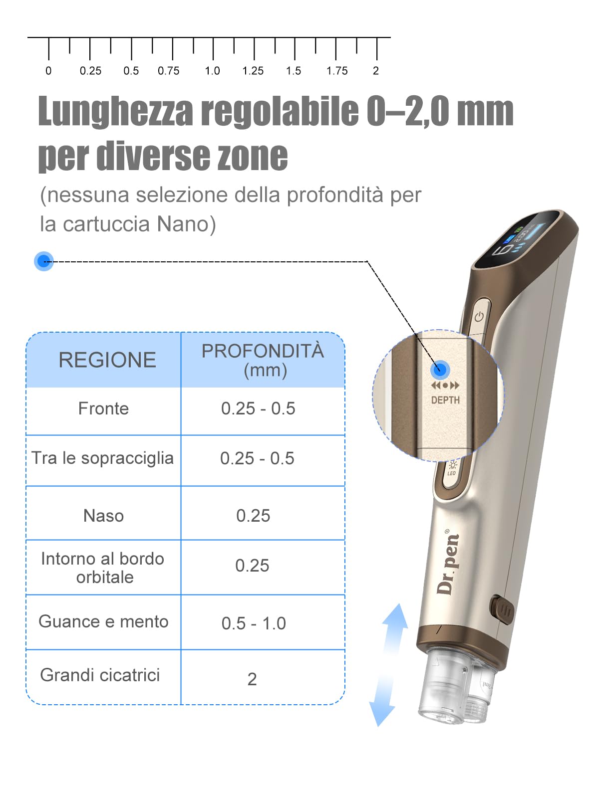 dr pen H6 Microneedling Pen, Dermapen 2026 Ultimo Modello, 10 Cartucce, Oro