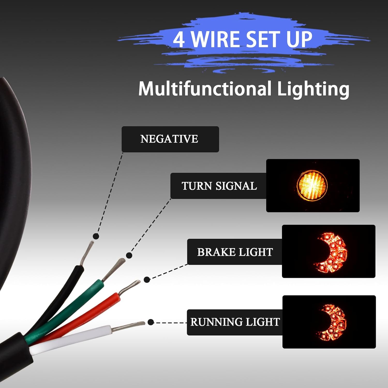 LED Rear Turn Signal Kit,Brake Light/Running Light/directional indicator for Harley Davidson XL883 XL1200 Sportster 1992-UP,Amber Light w/Smoke Lens,Gloss Black Bullet-Style