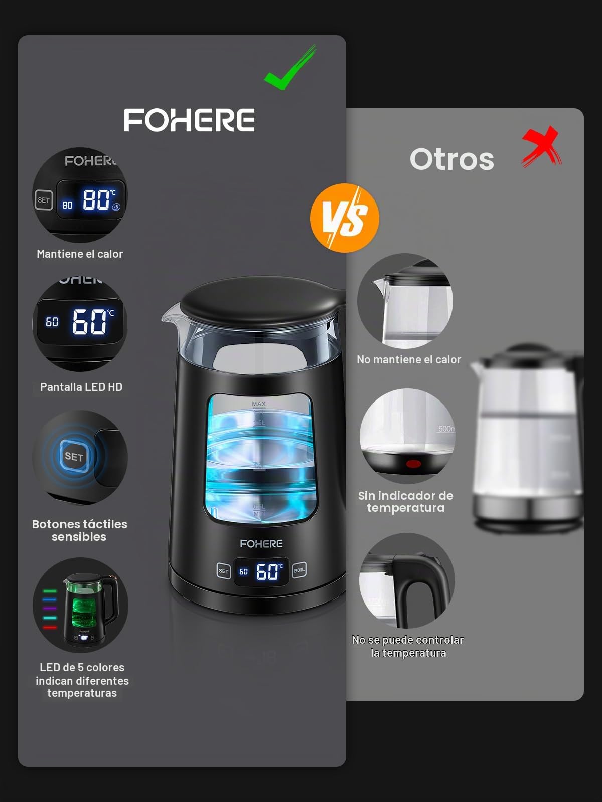 Hervidores Eléctrico, Hervidor de Vidrio de 1.7L con Mantenimiento del Calor, 5 Controles de Temperatura, Ebullición Rápida de 2200W, Apagado Automático y Protección Contra el Hervido en Seco, Negro