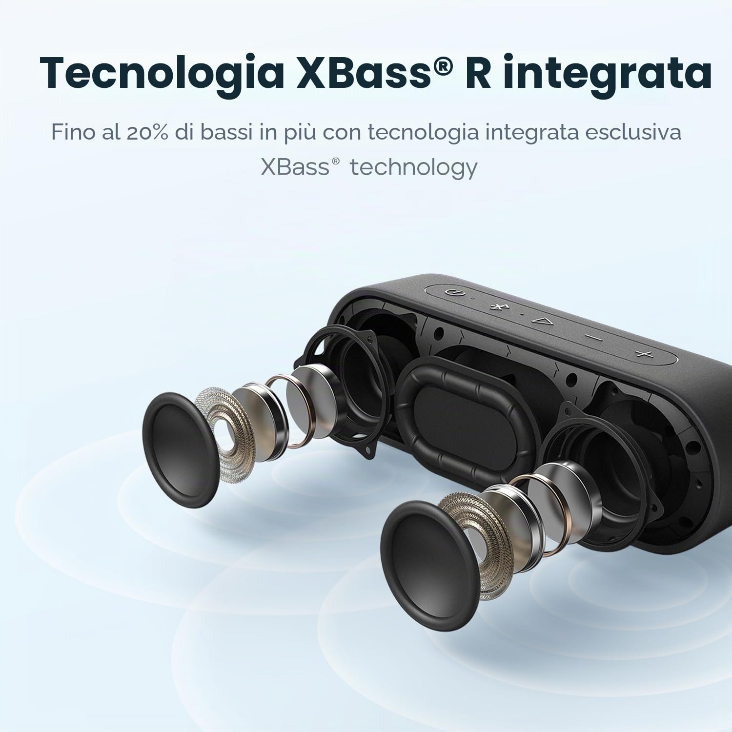 Tribit Casse Bluetooth, Altoparlante Bluetooth Impermeabile IPX7 cassa usb portatile con Basso+ Esclusivo 20 Ore Gioco speaker portatili per Giardino, Festa, Auto, Viaggio, Spiaggia | bassi intensi, IPX7 impermeabile, wireless, BT 5.3, EQ, TWS, microfono