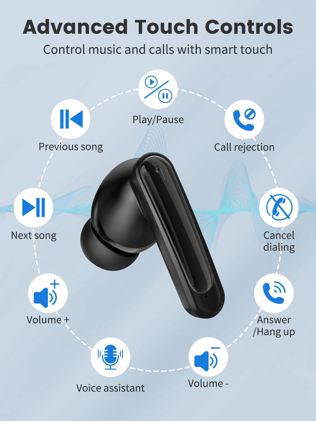 Casque Traduction Bluetooth 144 Langues - Écran LCD - Autonomie 8h - Réduction Bruit