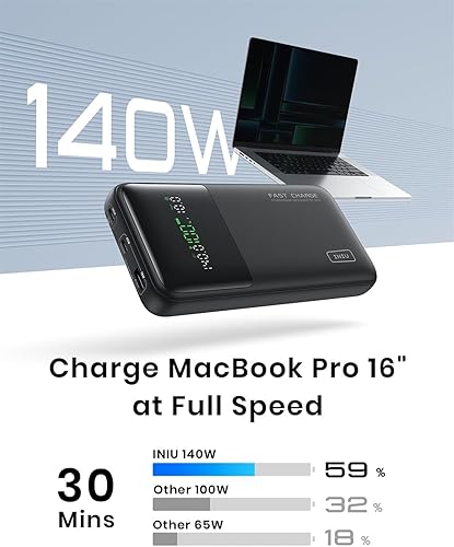 Miniatura 8 de INIU Banco de energía de 140 W, cargador portátil de alta capacidad de 27000 mAh, USB C entrada y salida de tableta Powerbank, pantalla digital