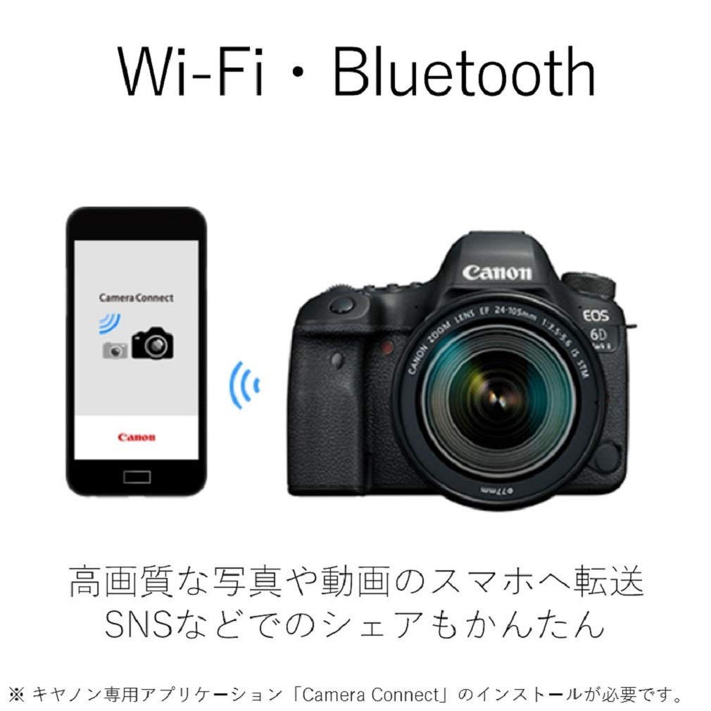 Canon EOS 6D Mark II Kit fotocamere SLR 26,2 MP CMOS 6240 x 4160 Pixel