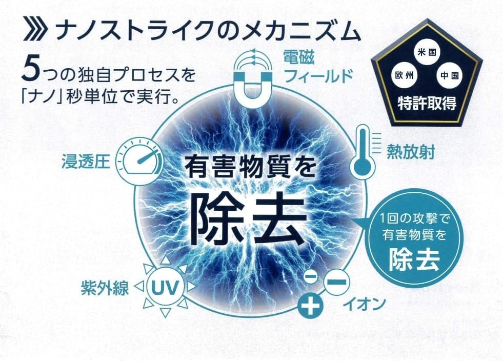 NOVAERUS(ノバエラス) 空間除菌装置 NV200 ナノストライク 空気清浄機