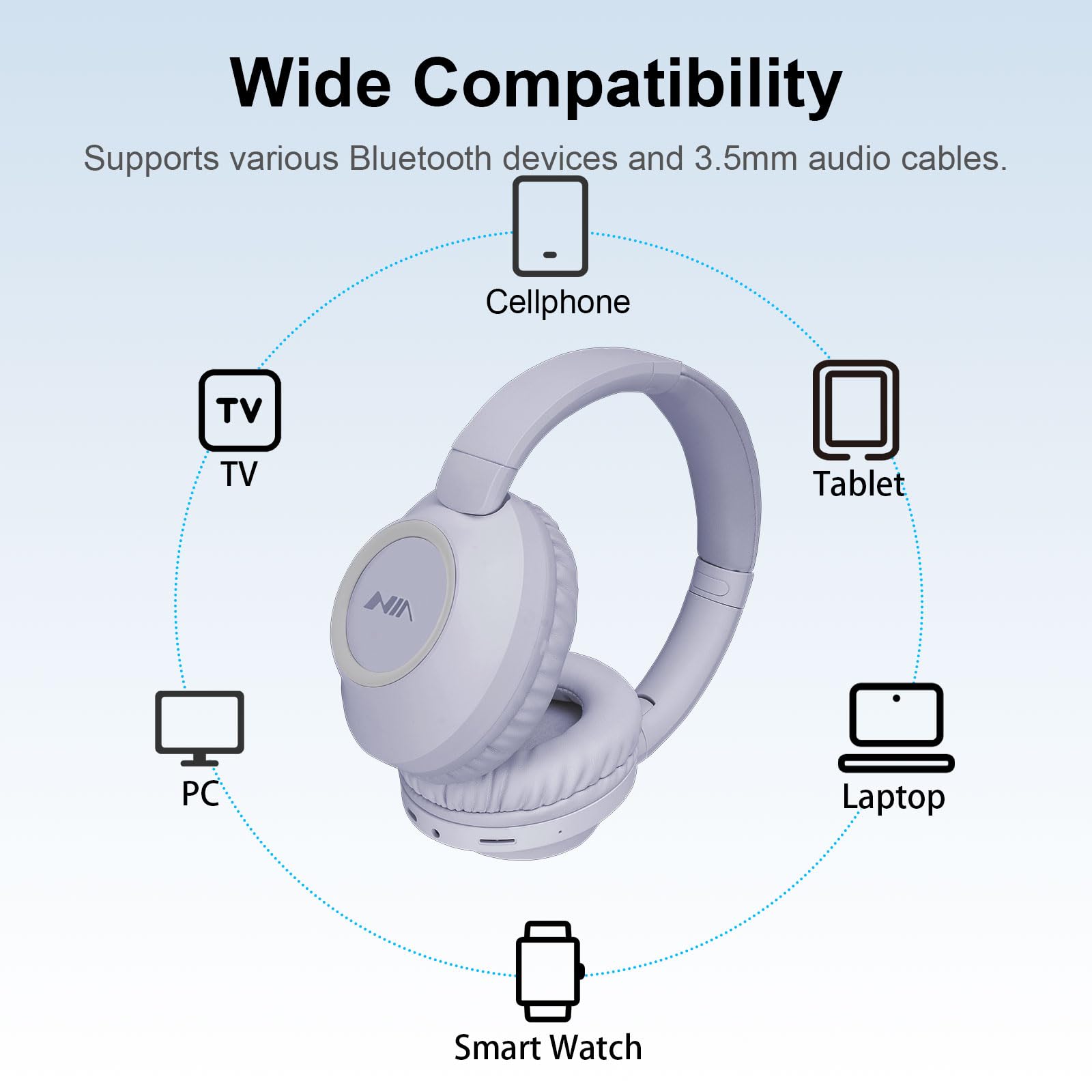 XuanGui Wireless Headphones Over Ear, 20H Playtime, Lightweight Foldable Bluetooth Headphones with Built-in Mic, FM Radio - Image 4
