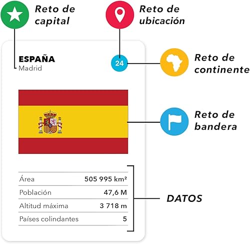 Miniatura 4 de The World Game - Español - Juego de Cartas de Geografía - Juego de mesa educativo para niños, familias y adultos Niños y niñas adolescentes - En