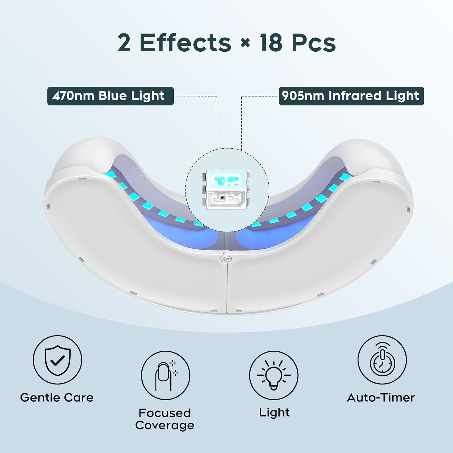 Nail Care Light for Nails, Multi‑Finger & Toenail Use, Plug‑in