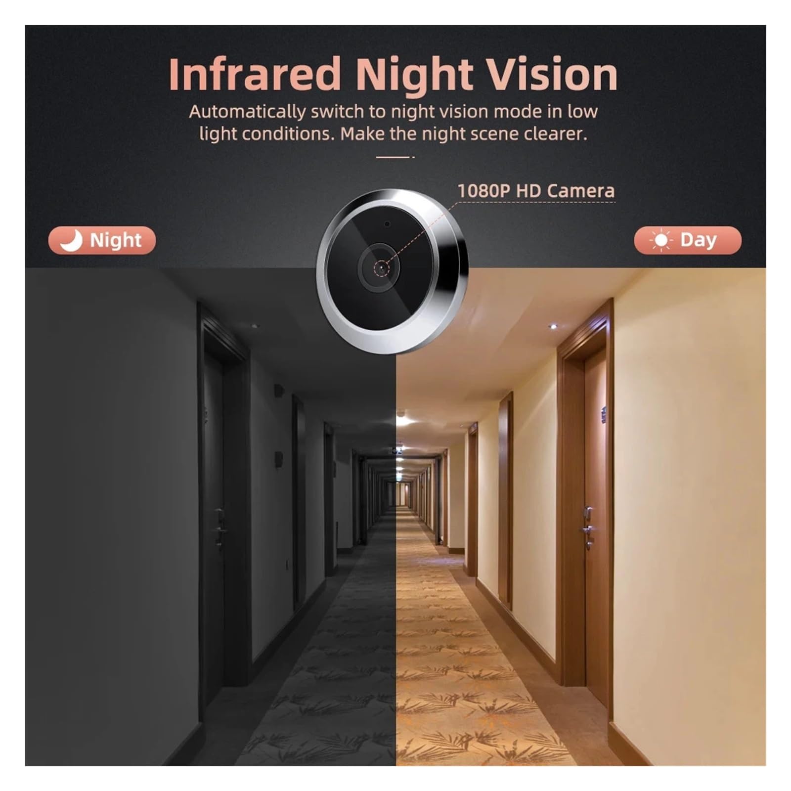 Tuya Smart Radar Türspion Kamera 2MP WiFi Video Türklingel (mit 64GB TF-Karte)