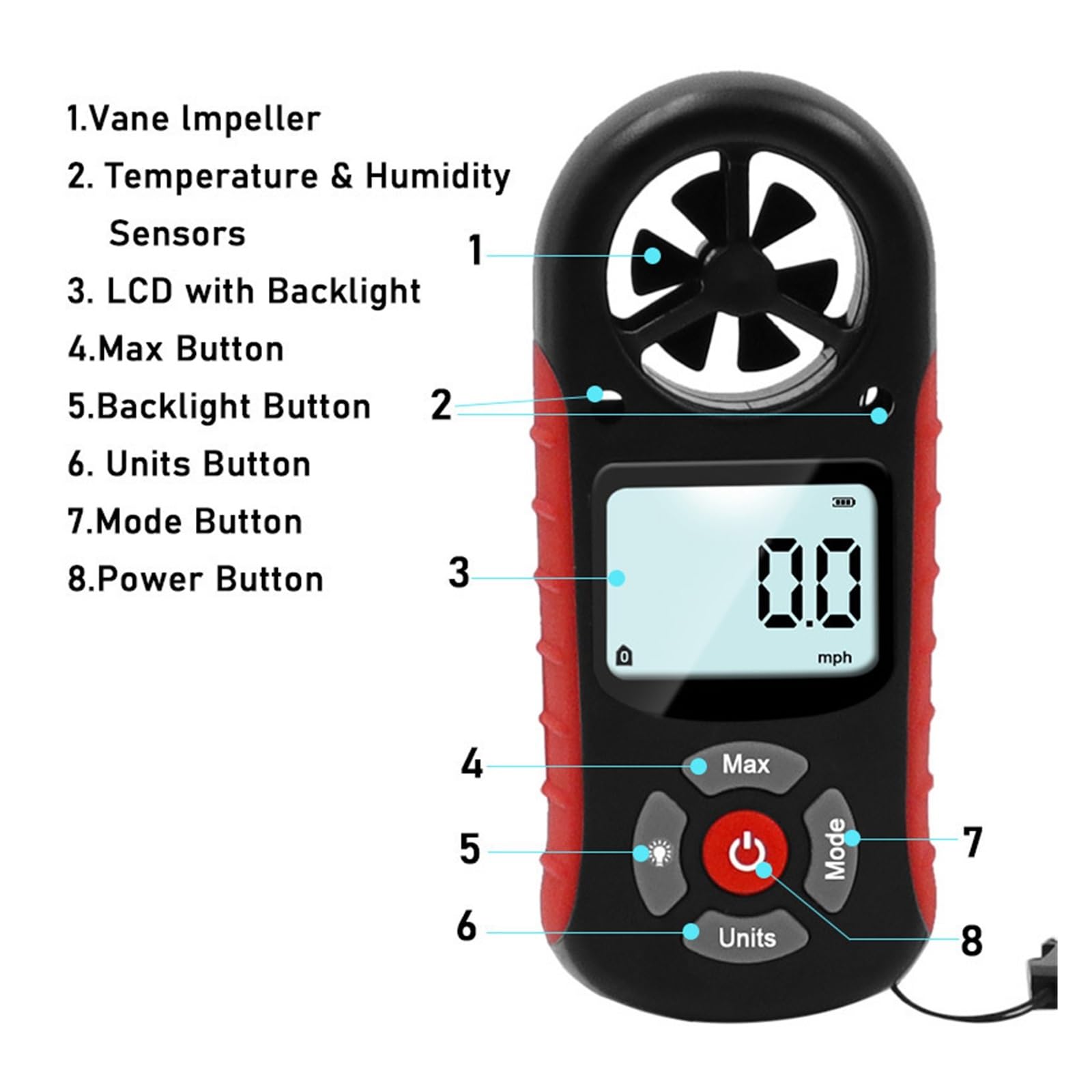Medidor De Viento Flujo Aire Mano LCD Termómetro Anemómetro Digital Portátil Al Libre Surf Velocidad Del Herramienta Medición Mediciones Precisas Versátiles