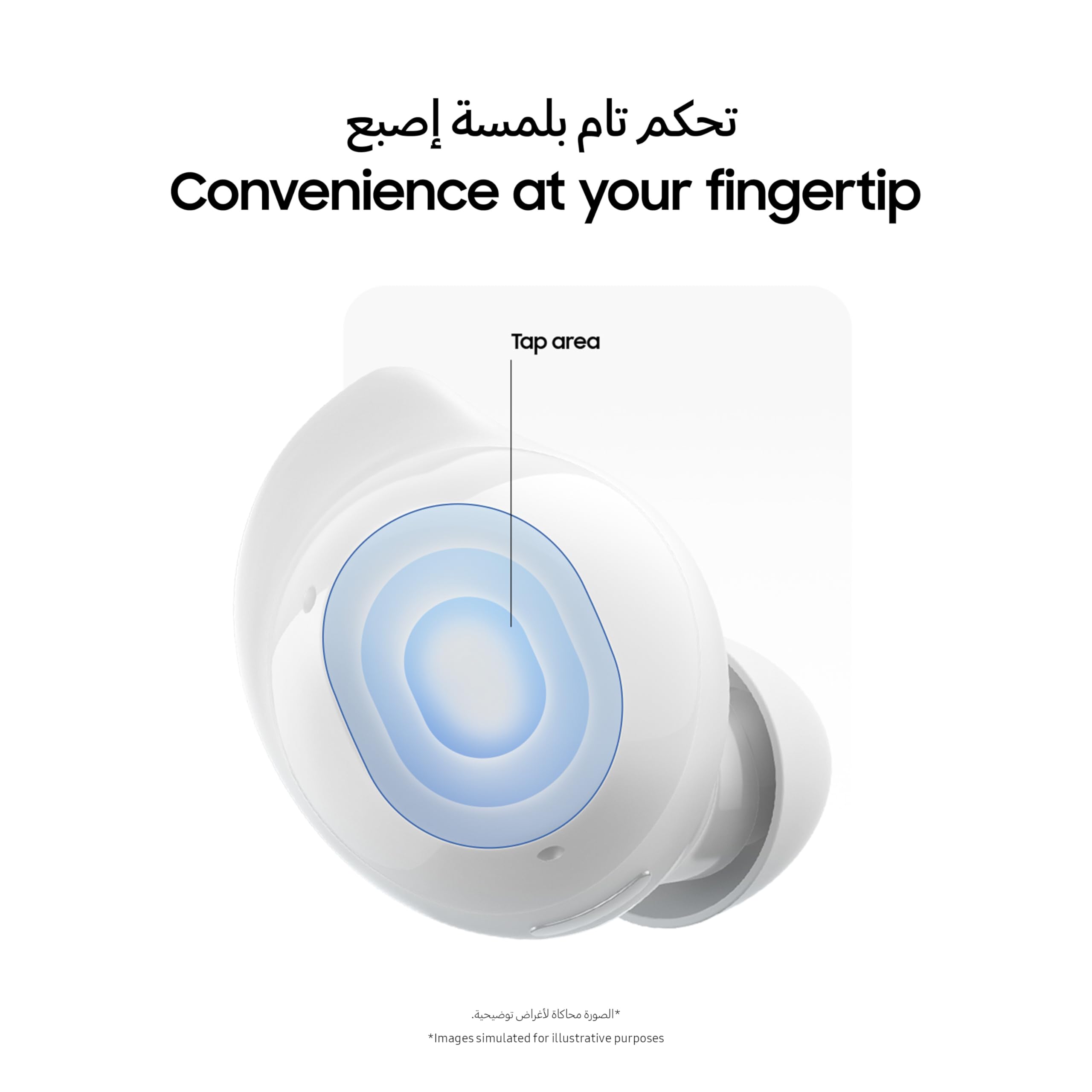 Samsung Galaxy Buds Core True Écouteurs Bluetooth sans Fil, Suppression Active du Bruit, Ajustement sécurisé avec Embout d'aile, appariement Facile, Commutation Automatique, contrôle Tactile, Noir