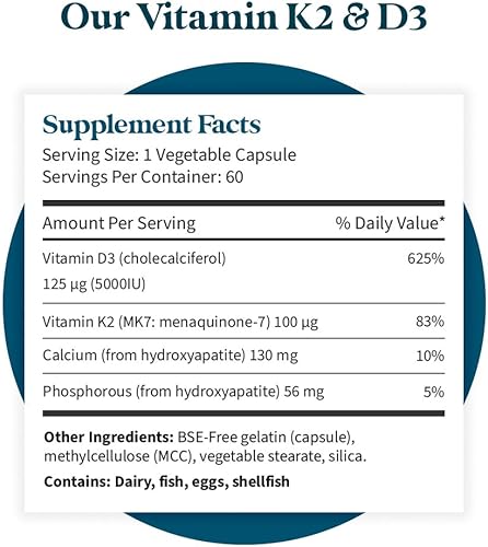 Miniatura 4 de Pattern Wellness Paquete de salud masculina  Multivitamínico, vitamina K2 y D3, complejo de zinc  Apoyo para la salud y el bienestar masculino
