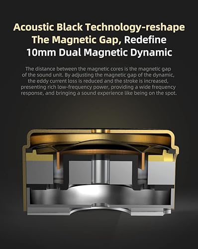 Miniatura 3 de keephifi KZ ZSN Pro X Wired Ear Buds with Microphone,1BA+1DD Hybrid IEM Earphones Earbuds Punchy Bass,Comfortable Wearing, Detachable Cable for