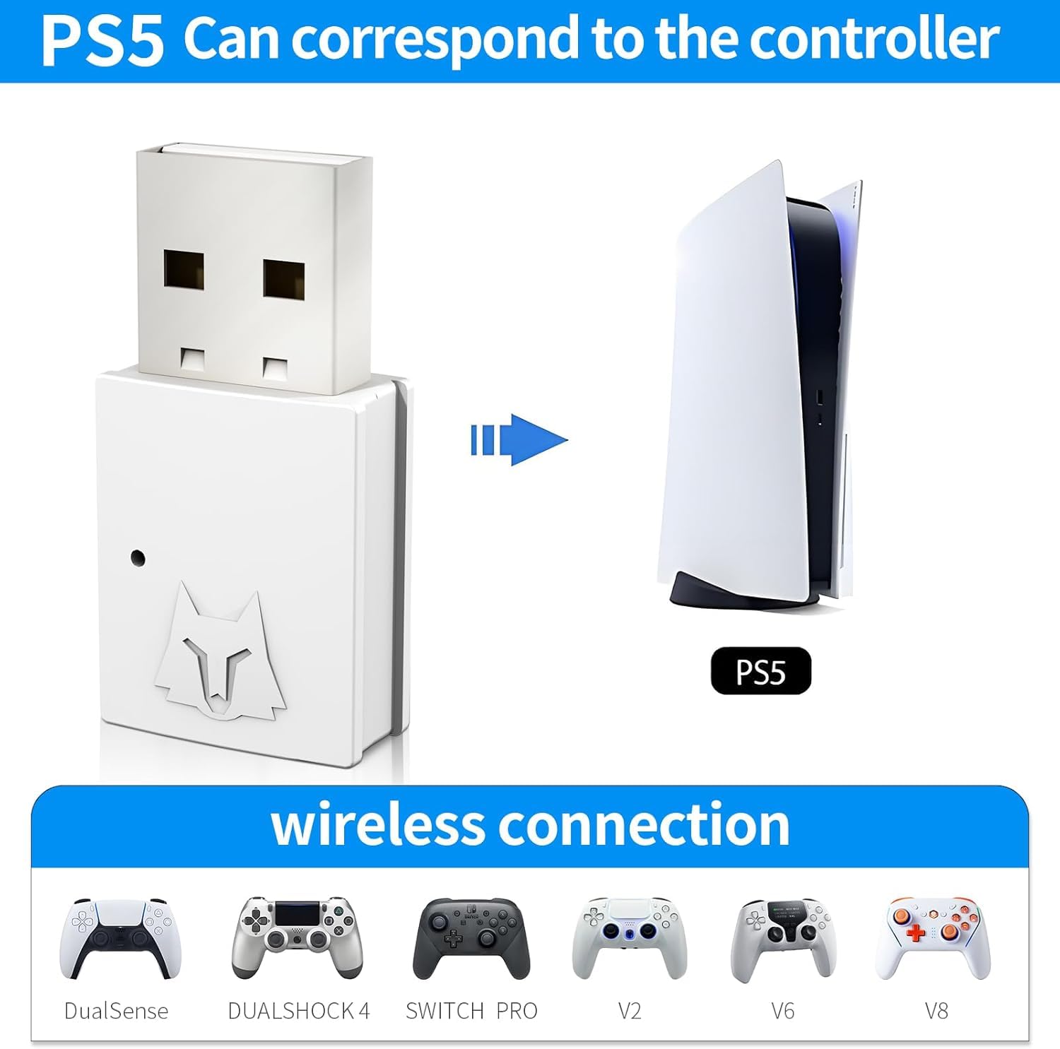 NBCP Wolf U-1 - Adaptateur blanc pour interrupteur, PC, manette PS5 Pro, manette sans fil et adaptateur Bluetooth PS5