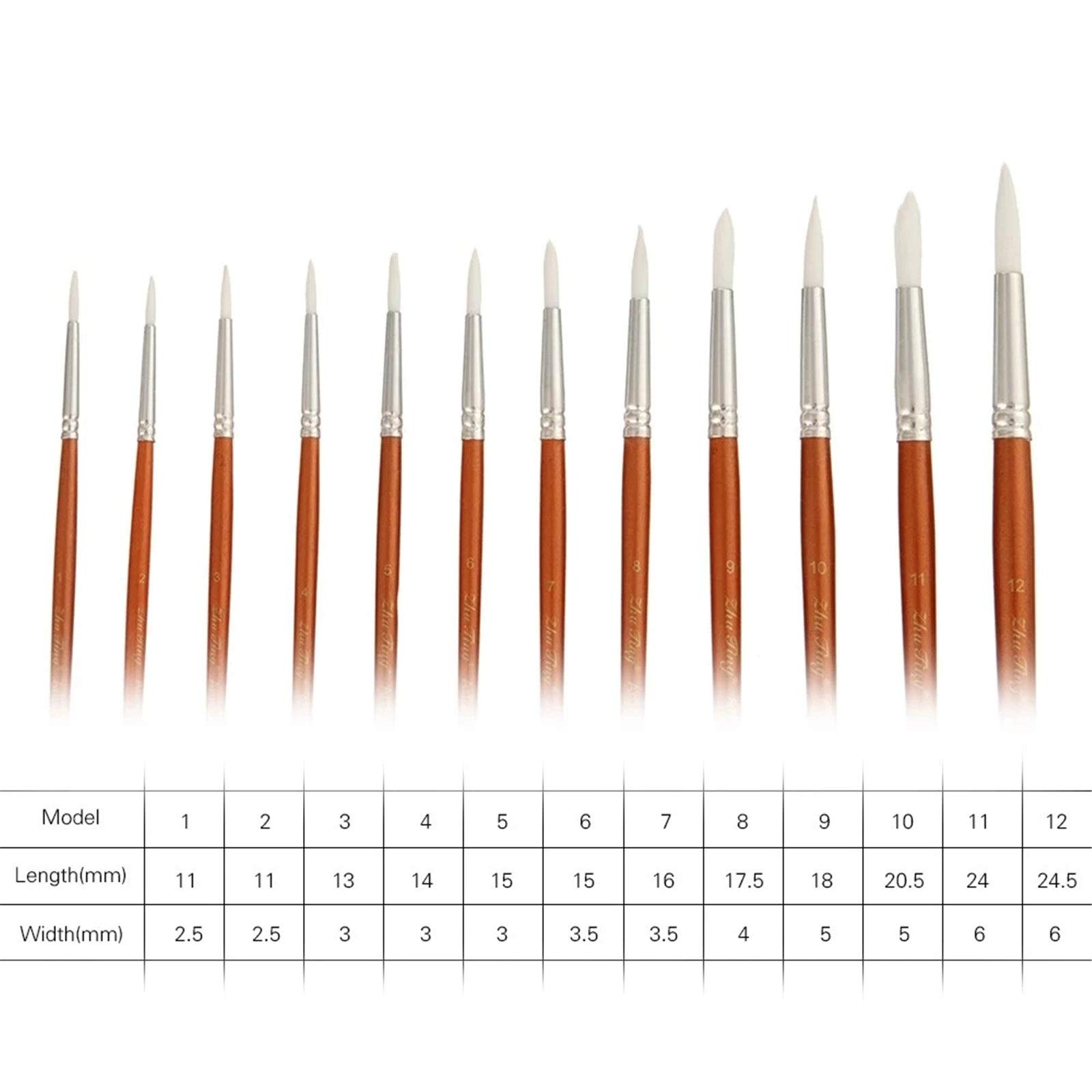Ensembles de Pinceaux Outil Professionnel de Jeu pinceaux à Pointes Rondes 12pcs pour Débutants et Professionnels