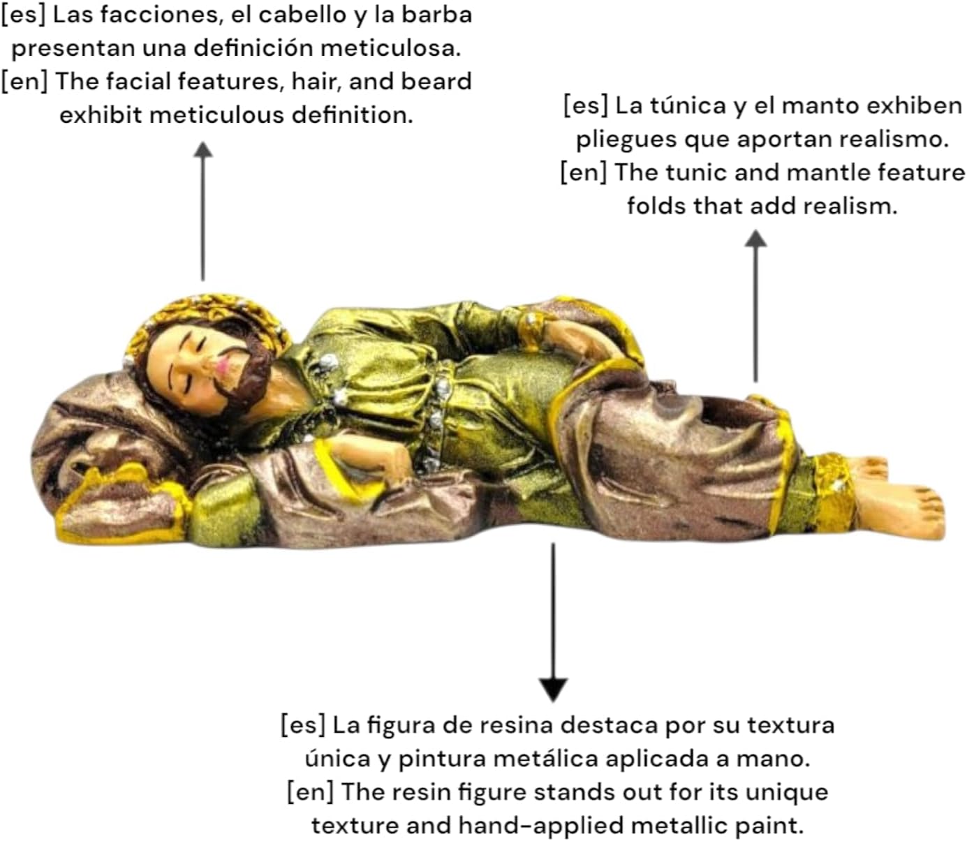 MORIN | Sleeping Saint Joseph Religious | Statue Decorative Figurine | 7.8 Inches | Natural Decorated - Image 6