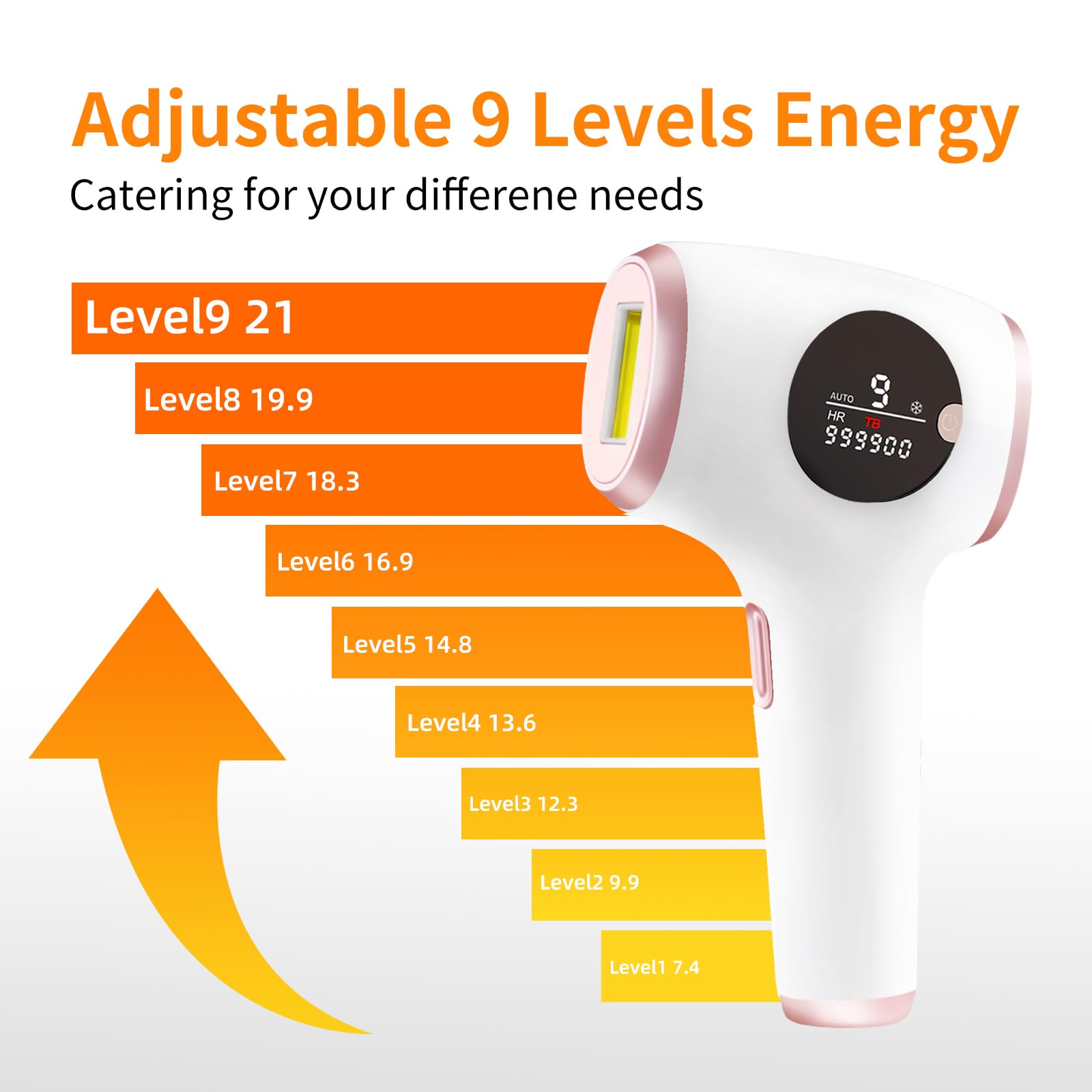 TZWM Dispositivo de depilación ultrasilencioso 24J Turbo IPL - Adaptador de 48 W estabilizado sin dolor, enfriamiento por hielo sin dolor, flash rápido de 0,5 s para cabello grueso, tecnología de