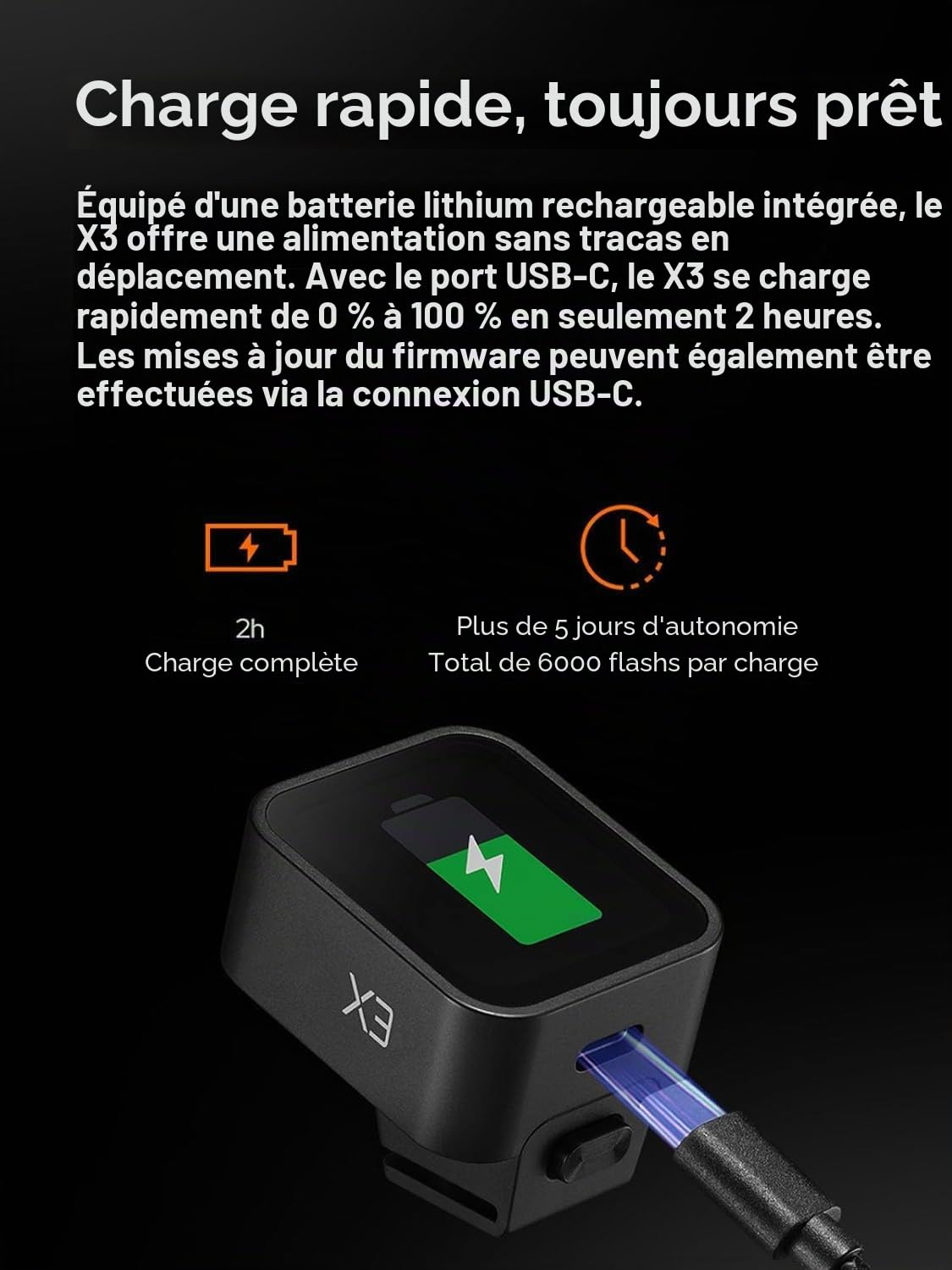 Godox Déclencheur X3 LTTL sans fil pour Leica, écran tactile OLED, batterie au lithium intégrée, compatible avec les modèles Leica TYP-601, Q2, CL, M10 et SL2, et une large gamme de flash Godox