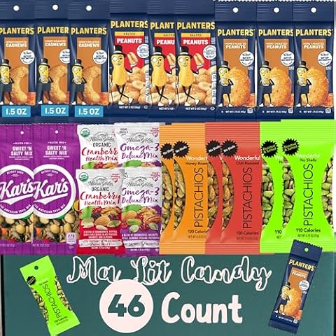 Healthy Snacks Variety Pack - Healthy Mixed Snack Box Care Package – Great for Gift Baskets, Work, Office, College Students, Kids, Adults – Halloween Snacks by Ma Lit Candy (Nuts Only) Cover
