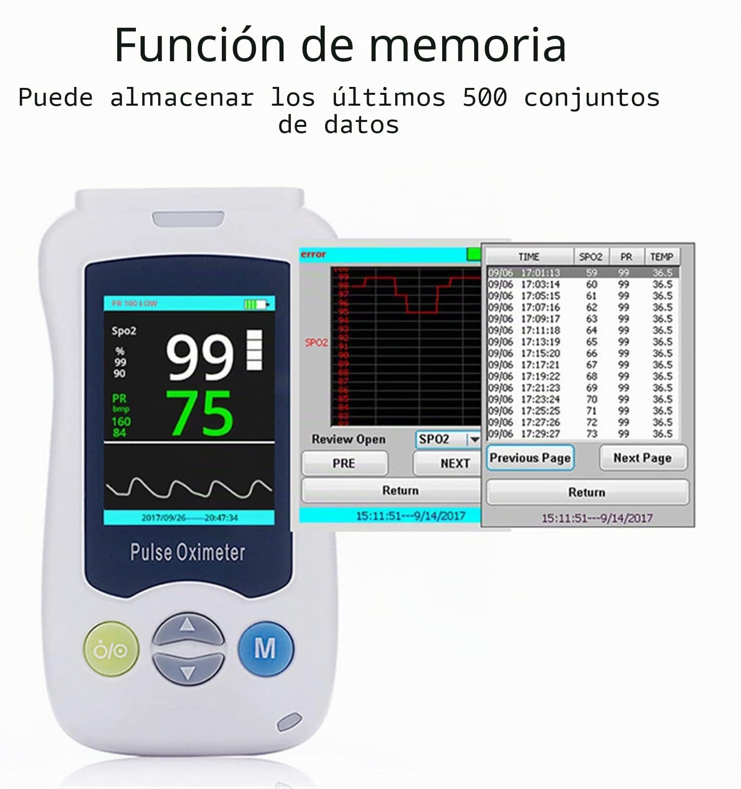 Pulsioxímetro De Dedo, Oximetro Dedo Profesional, Precisión De Medición Superior Exquisito, Pantalla LED Monitores De Saturación De Dedo Compactos Y Livianos