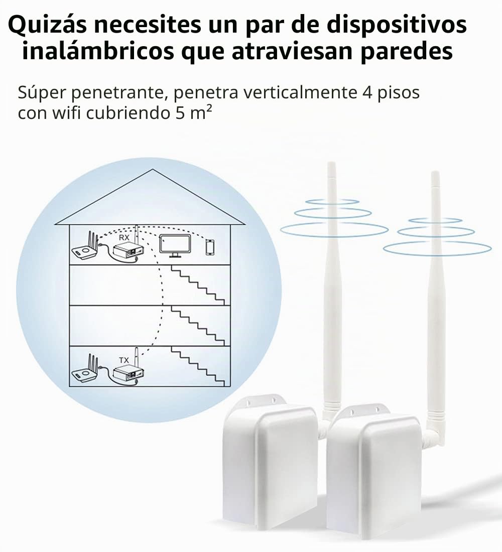 Puente inalámbrico de larga distancia WiFi 2,4 G, soporta 800 m al aire libre, adecuado para sistemas de seguridad y cámaras