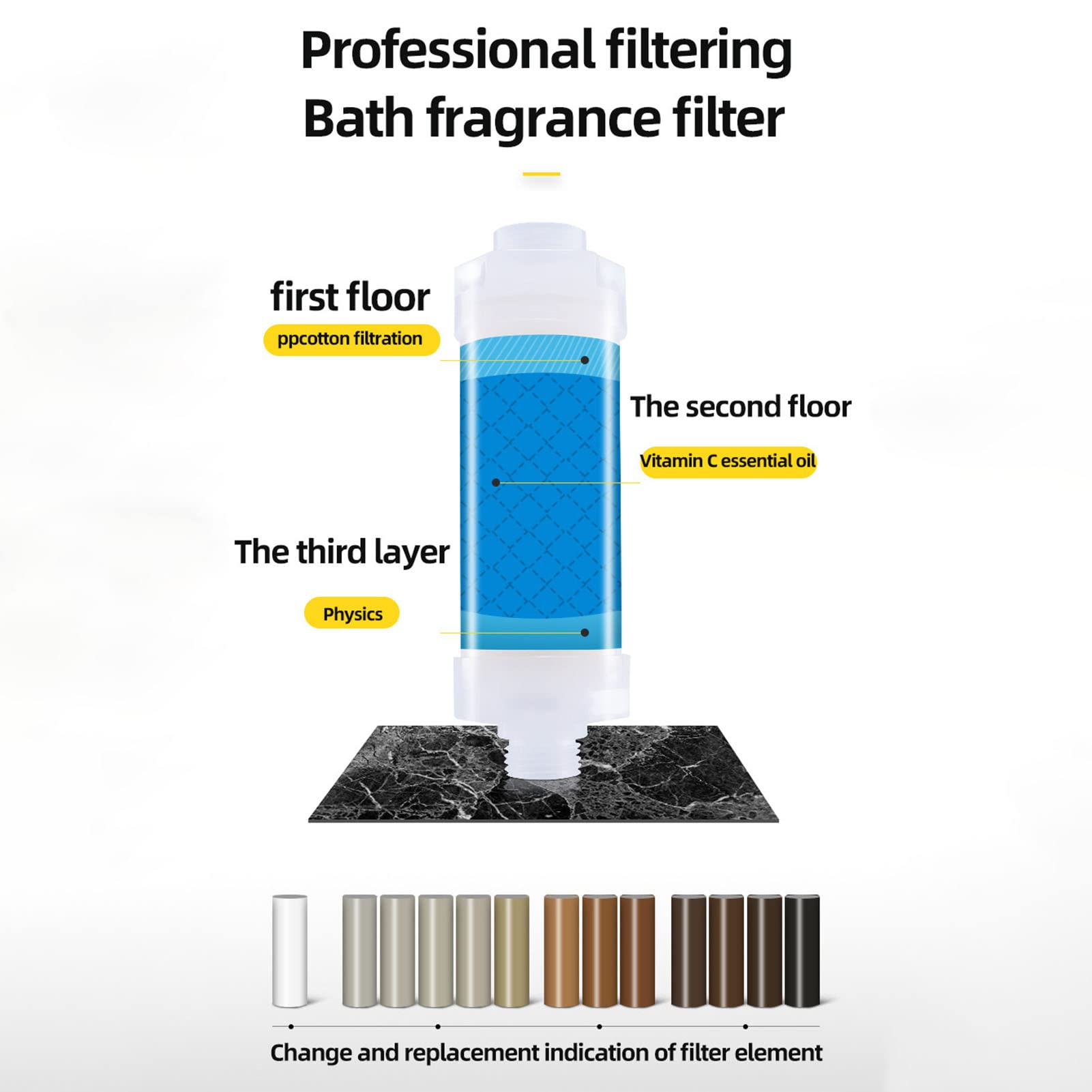 Shower Filter Replacement Cartridge, 3 Layer Bath Water Shower Purifier Replacement with Fragrance to Remove Impurities and for Health Skin Rose