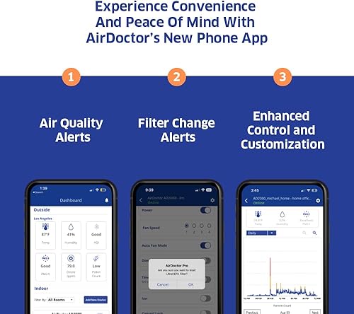 Miniatura 4 de AIRDOCTOR Purificador de aire 4 en 1 conectado WiFi AD5500i para espacios extra grandes y conceptos abiertos con UltraHEPA, carbono y COV con
