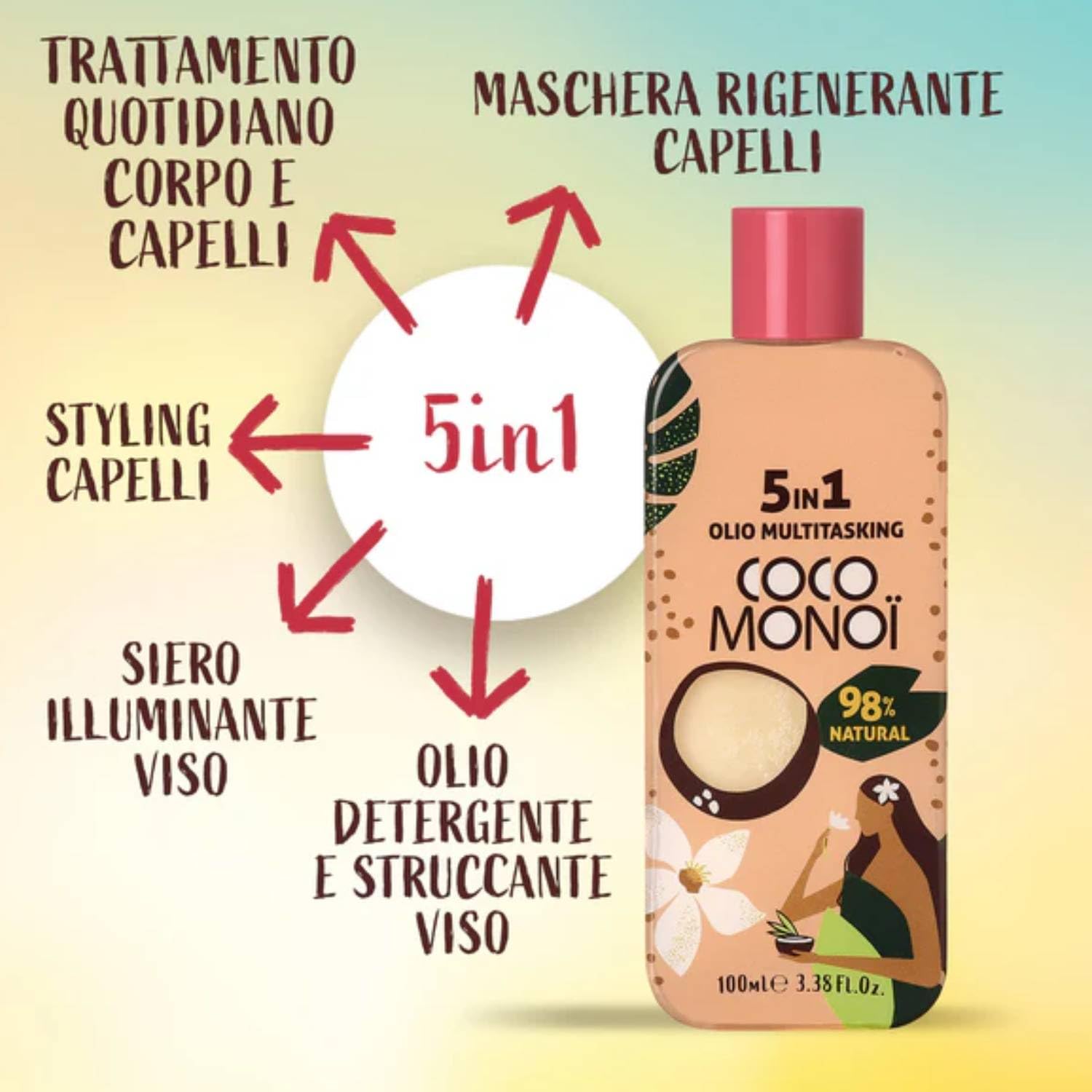Maschera Capelli 3in1 con Olio di Cocco e Monoi – Idratante, Nutriente e Riparatrice – Vaso 250 ml – Trattamento Capelli Secchi, Sfibrati o Crespi (Maschera+Olio Multiuso)