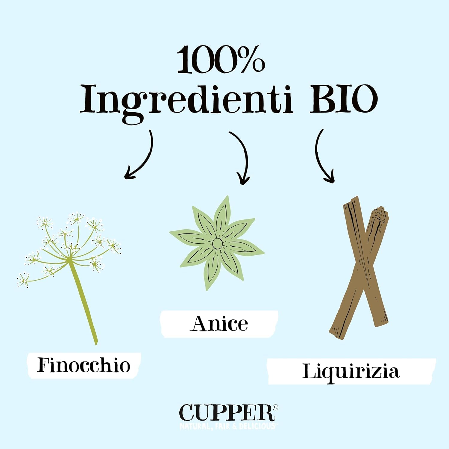 Bolsitas de Infusiones Ecológicas con Regaliz dulce, Hinojo y Anís - Apto para Veganos