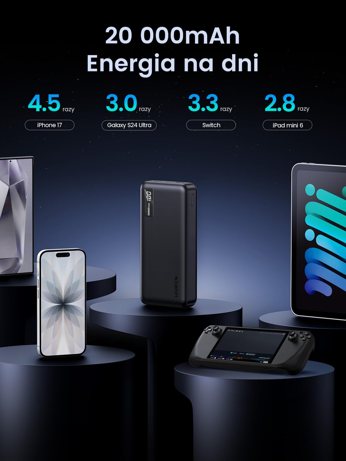 UGREEN Power Bank 20.000mAh 22.5W, Zewnętrzny bank energii z wejściem i wyjściem USB C PD 20W Powerbank z cyfrowym wyświetlaczem, kompatybilny z iPhone 15 Pro/Pro Max/15/14, Galaxy S24 Ultra innymi.