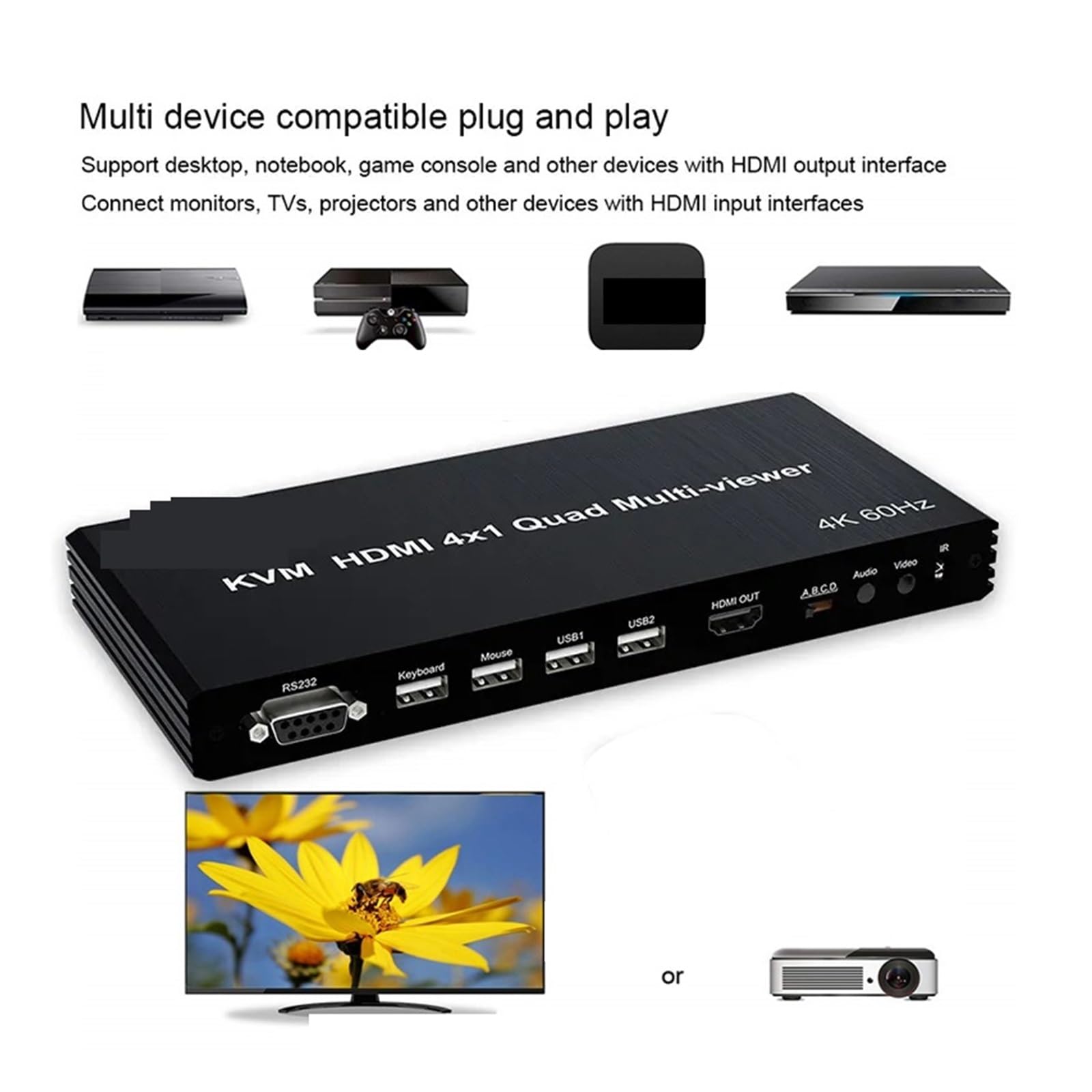 4k 60Hz KVM HMI 4X1 poczwórny rozdzielacz ekranu Multiviewer HMI KVM poczwórny płynny przełącznik 4 w 1 wyjście dla kamery PS4 komputer na monitor telewizyjny