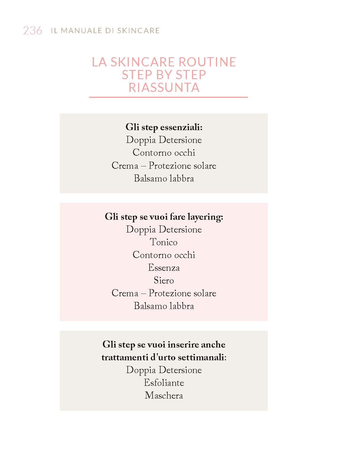 Il manuale di skincare. Tutti i segreti e i consigli per una pelle perfetta