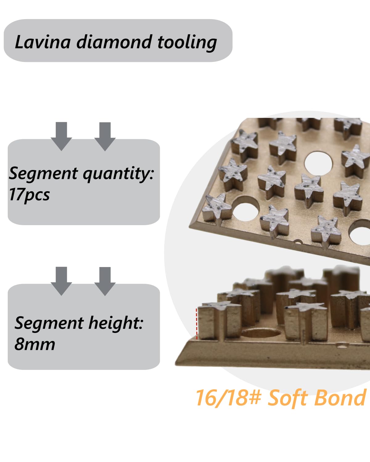 Diamond Grinding Shoes for Medium Hard Floor, 9PCS Concrete Grinding Disc Fit with Lavina Onfloor Grinder, 16/20 Grit Soft Metal Bond, Multi-Star Segments