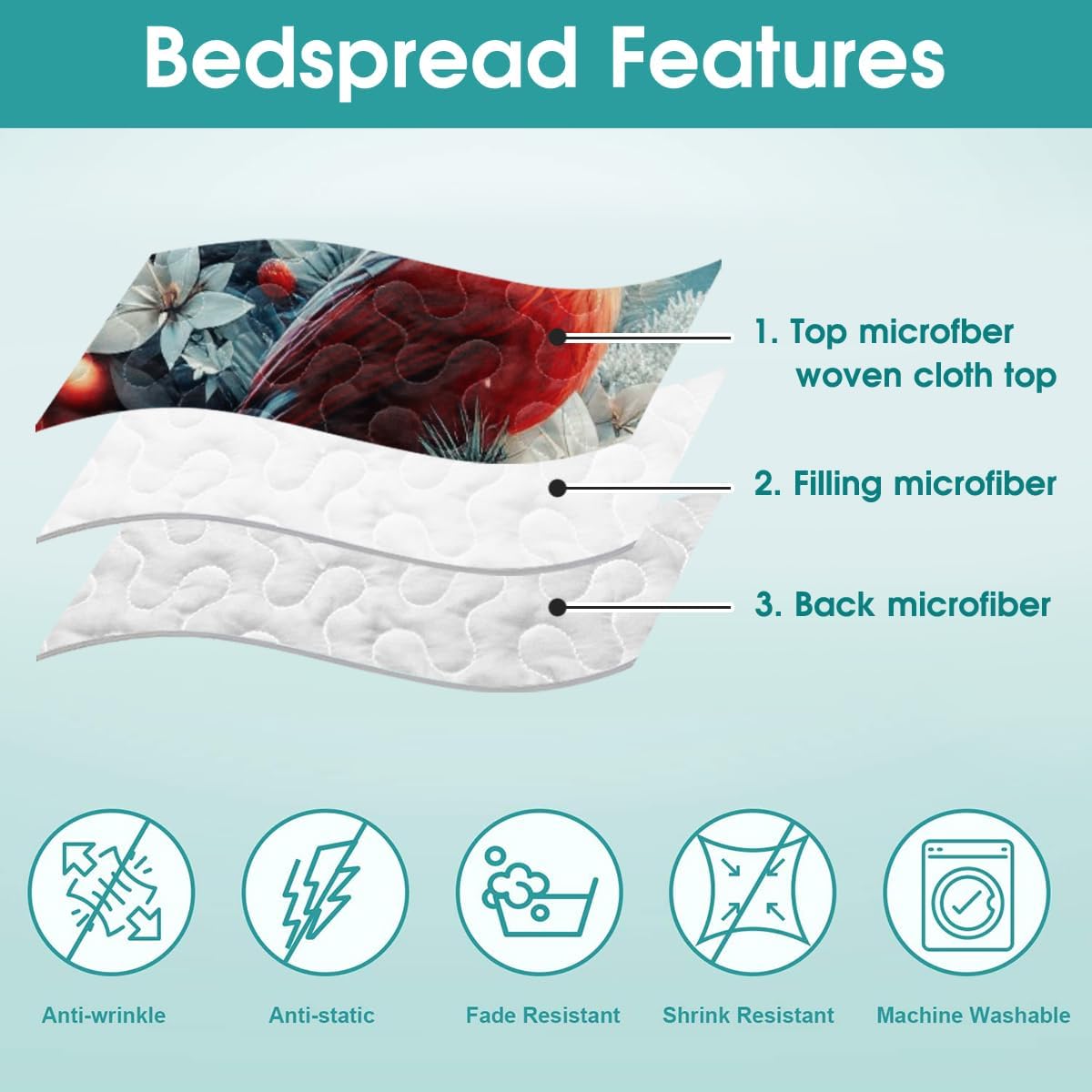 Cardinal Quilt Set, Winter Printed Christmas Bedding Set, Soft Microfiber Comforter for King/Queen/Twin/Throw Sizes (Cardinal Flower)