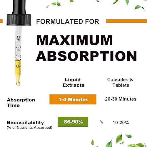 Miniatura 6 de Complejo líquido de glicinato de magnesio