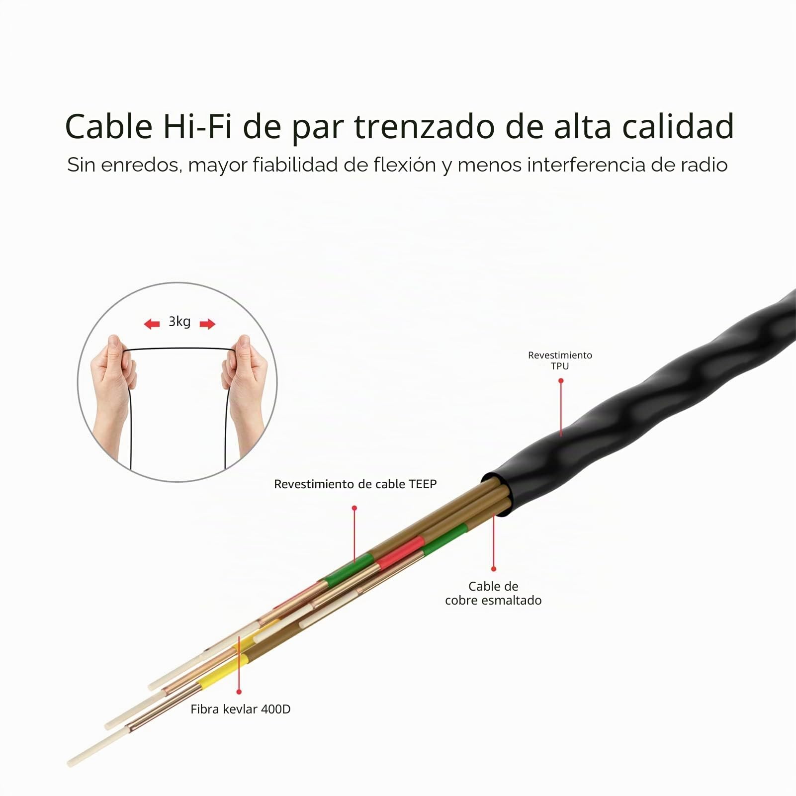 SoundMAGIC E10 Auriculares Cableados, Sin Mic, Hi-Fi, Jack 3.5mm, Gunmetal