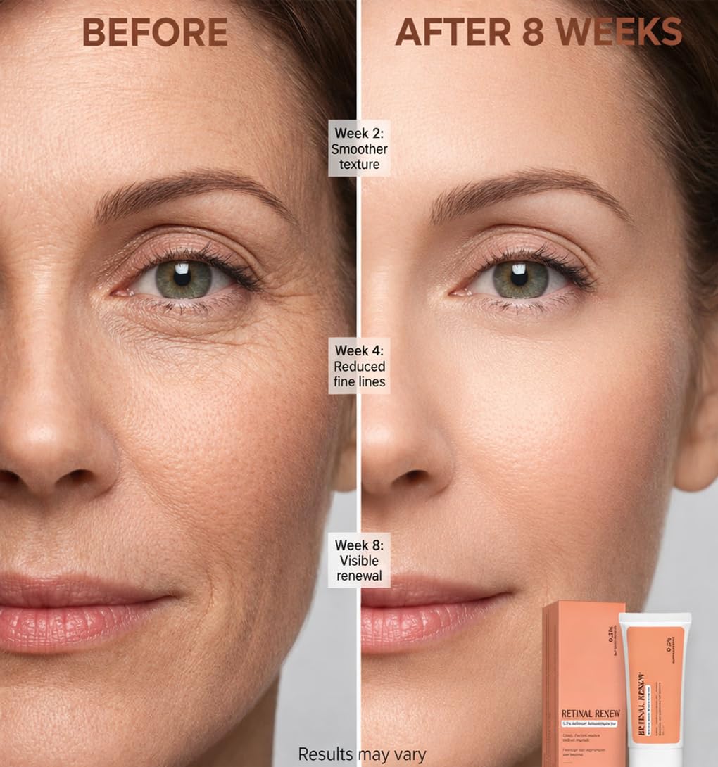 Lorave 0.2% Retinaldehyde Retinal Face Serum - Anti-Aging Treatment for Skin Regeneration, Firmness & Hydration with Ectoin and Cica, Gentle for Sensitive Skin, 50mL