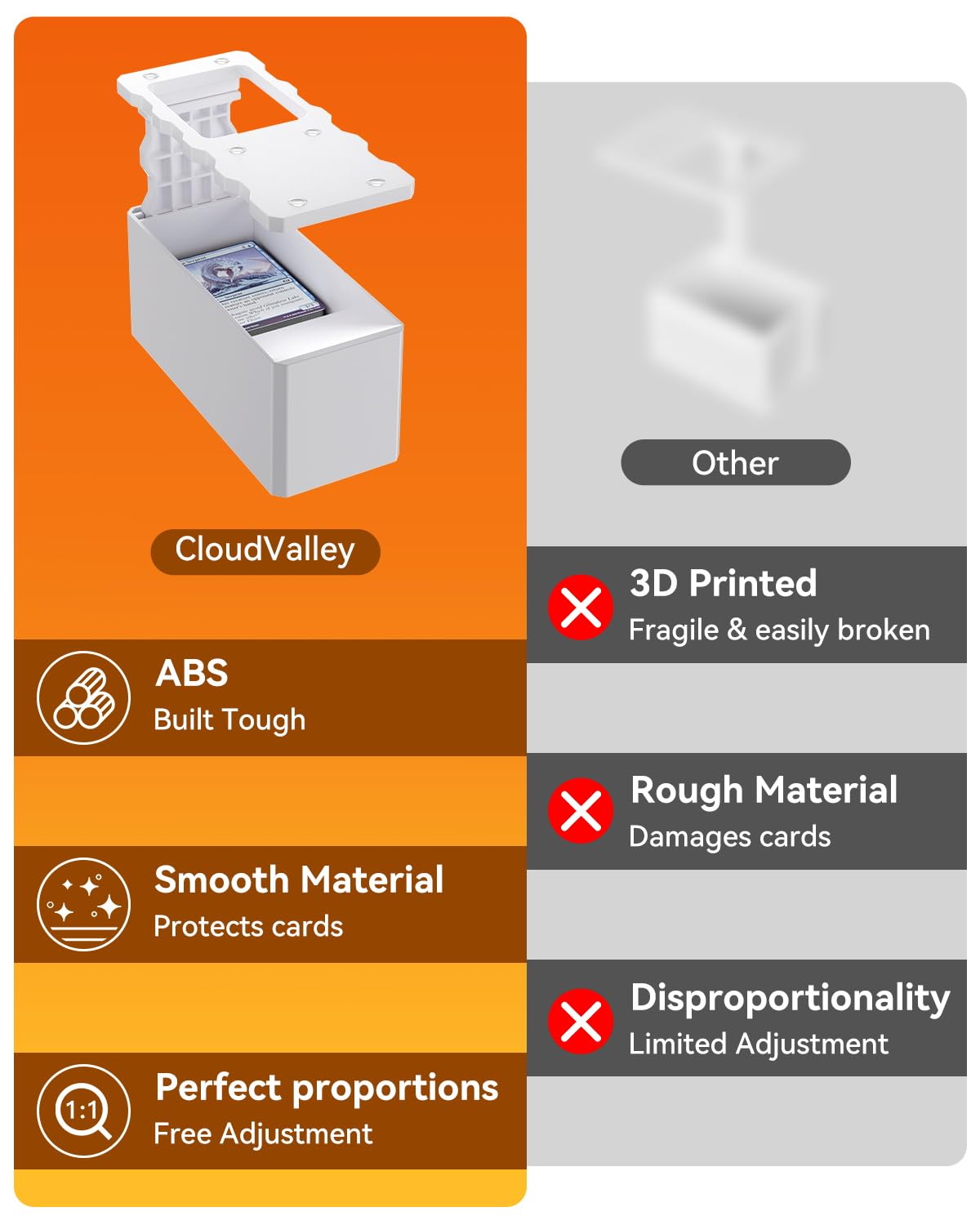 CloudValley Card Scanner Stand for MTG/TCG Collector Trading Cards,ABS Material Adjustable Holder for Phone Scanning,Fast Scan & Price Check Compatible with ManaBox APP(Non-3D printing) - Image 3
