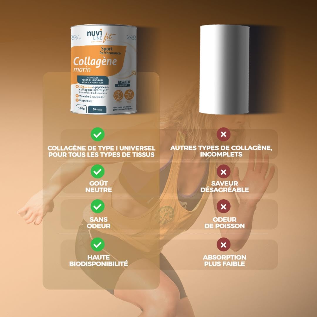 NUVILINE Fit - Collagène Marin Sport - Collagène Hydrolysé En Poudre - Vitamine C BIO + Magnésium - Muscles & Fatigue - Pre/Post Workout - Qualité Premium - Fabriqué En France - 340g (30 doses)