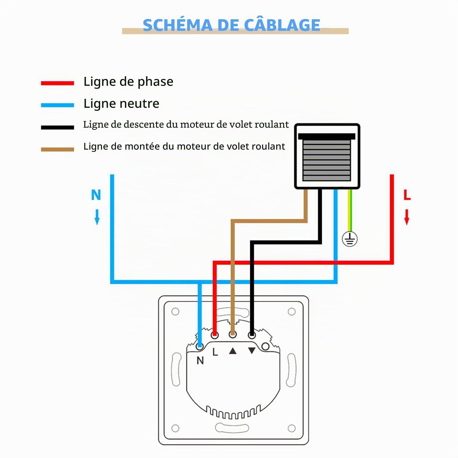 Interrupteur de volet roulant sans fil [6 gen] Interrupteur pour stores avec LED contrôlable, contrôle de volet roulant compatible avec Echo Alexa/Google, 2 pièces