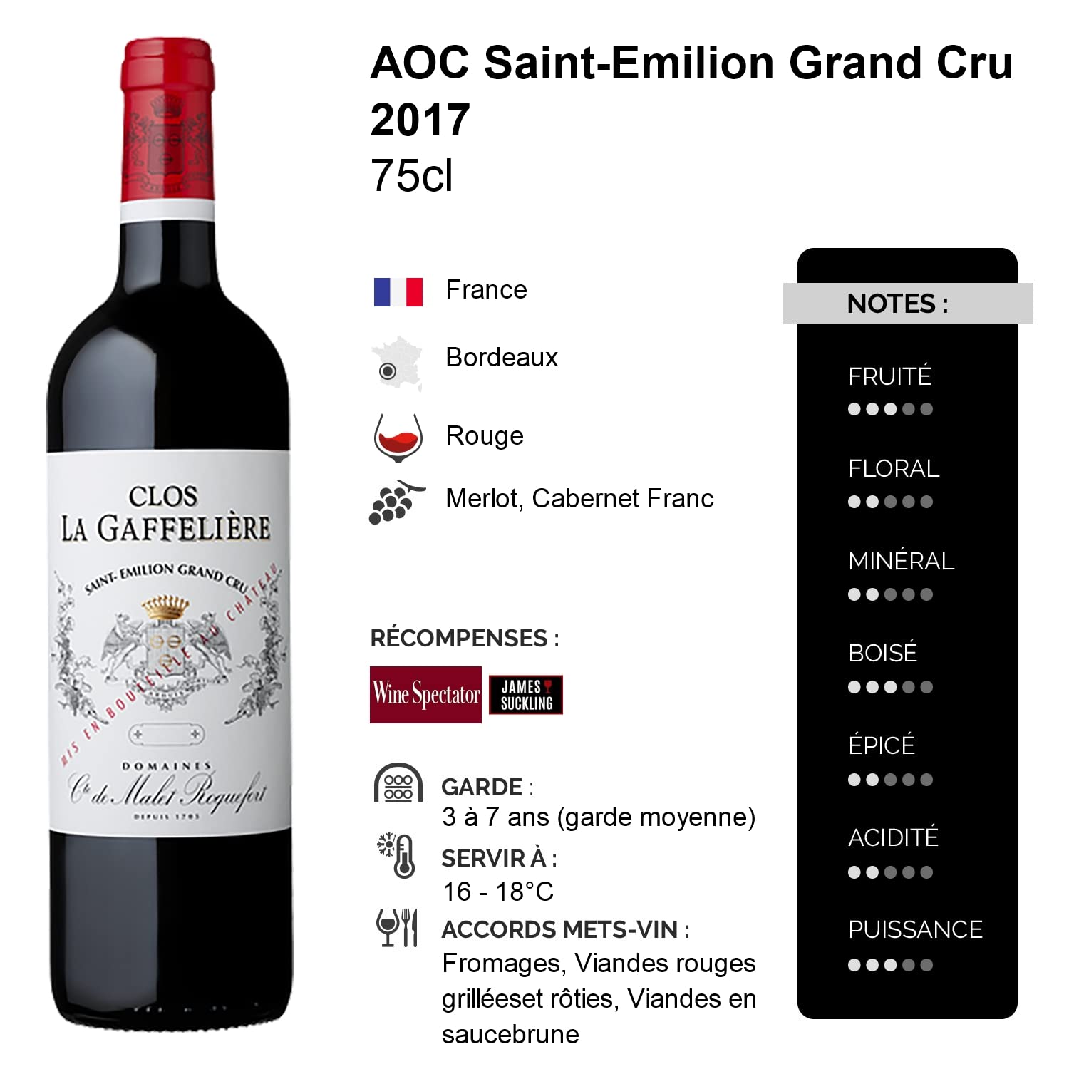 Château La Gaffelière Saint-Emilion Grand Cru Clos La Gaffelière - Rouge 2017 - Vin Rouge de Bordeaux (3x75cl)