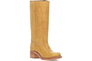 Banana Boots: Step into Vintage Charm with the Banana Vintage Knee High Boots