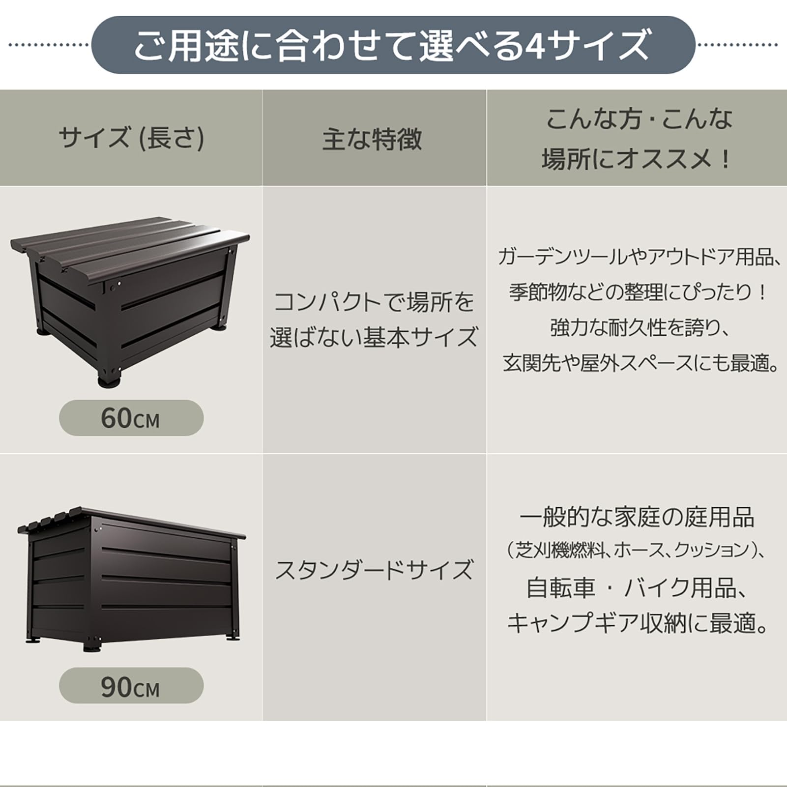 Amazon.co.jp: SOFTSEA 物置 屋外 収納ベンチ ストッカー 幅90cm