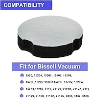 Vista 2 de Filtro de repuesto para aspiradora Bissell Powerforce Compact Lightweight Vertical 1520 2112 2690 3437 3508, comparado con la pieza