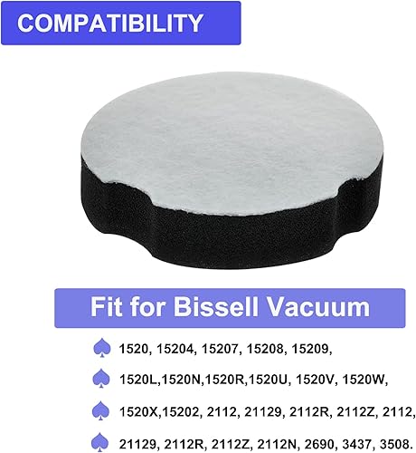 Miniatura 2 de Filtro de repuesto para aspiradora Bissell Powerforce Compact Lightweight Vertical 1520 2112 2690 3437 3508, comparado con la pieza #1604896160-4896