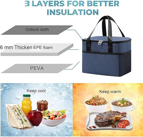 Miniatura 5 de Lonchera para mujeres y hombres, bolsa de almuerzo aislada con contenedor enfriador de gran capacidad y bolsillo de malla para trabajo, oficina,