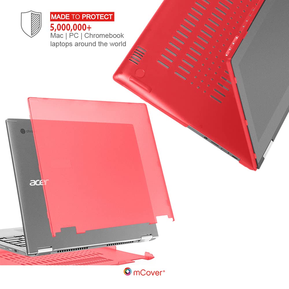 Amazon.com: mCover Case Compatible for 2021~2022 13.5