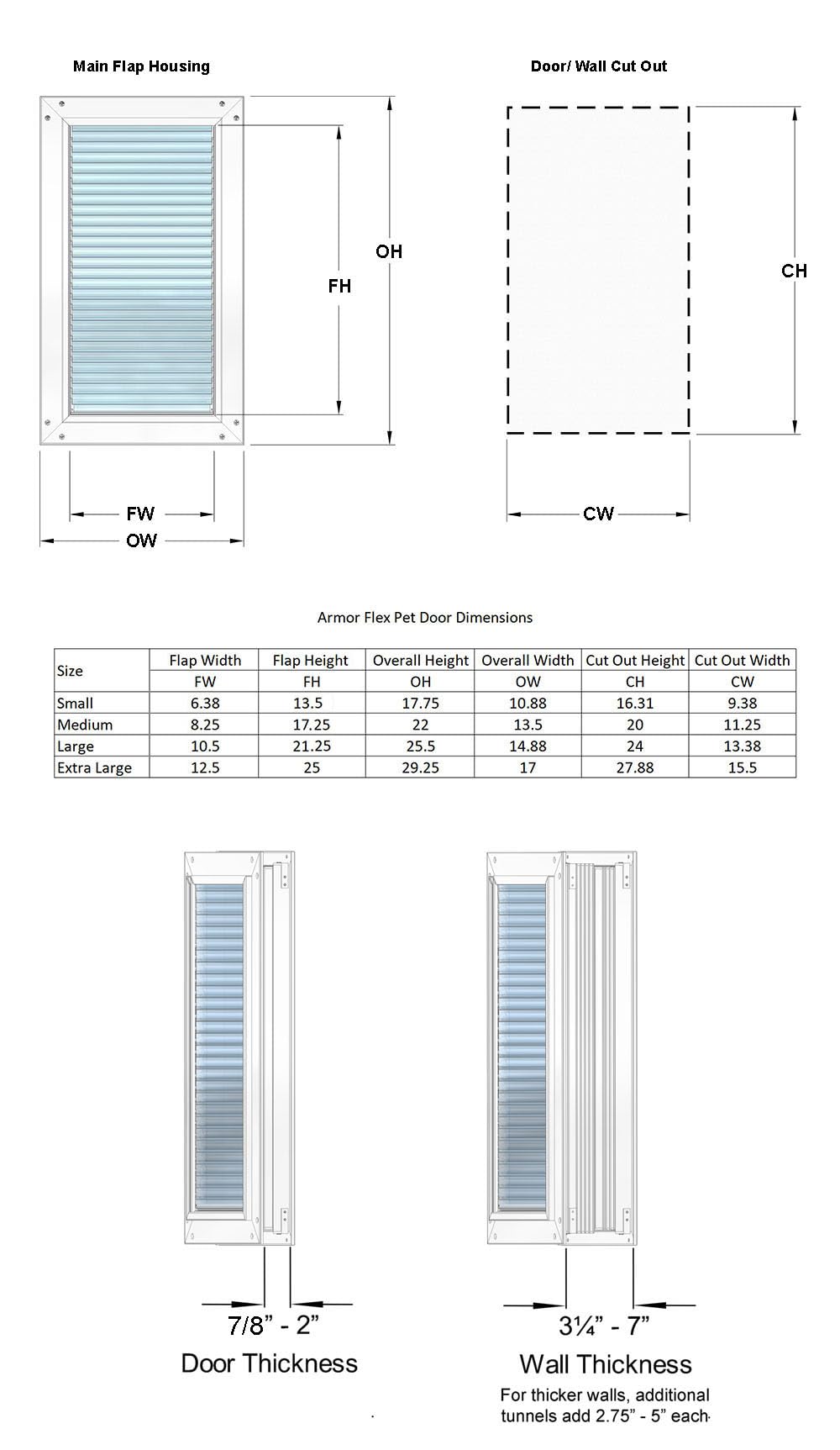 Armor Flex AF2-L Robuste Haustiertür mit Aluminiumrahmen für große Hunde (13,6–45,4 kg). Von High Tech Pet – Türhalterung, luftdicht, einfache Installation, Sicherheitsplatte (26,7 x 54 cm
