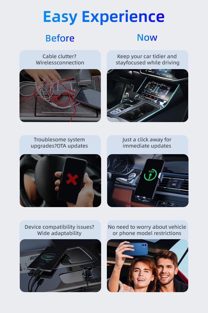 Adaptateur CarPlay Sans Fil & Android Auto - Plug & Play Type-C/USB Pour IOS 10+ Et Android